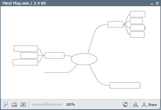 Mind Map