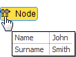 Attributes example